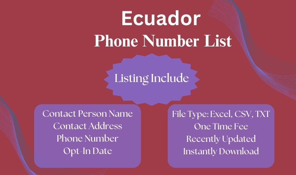 Ecuador phone number list