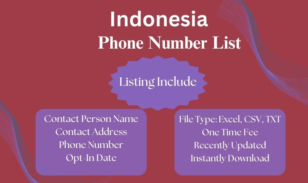 Indonesia phone number list