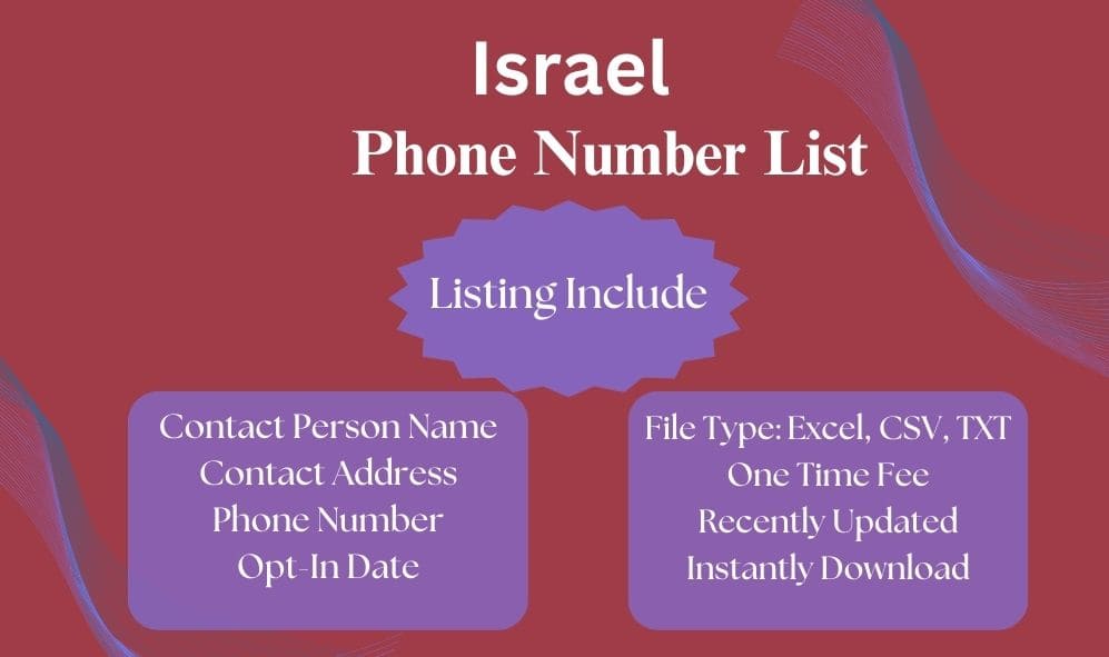 Israel phone number list