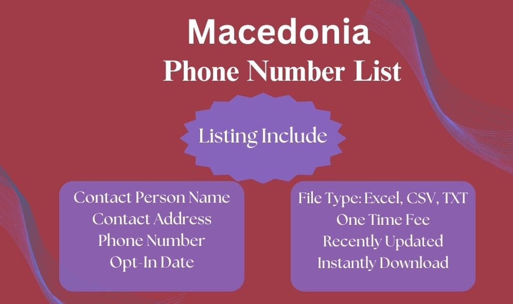 Macedonia phone number list