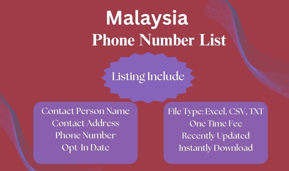 Malaysia phone number list