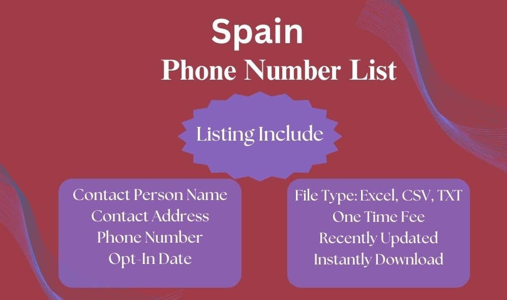 Spain phone number list