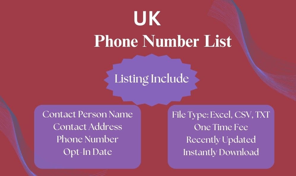 UK phone number list