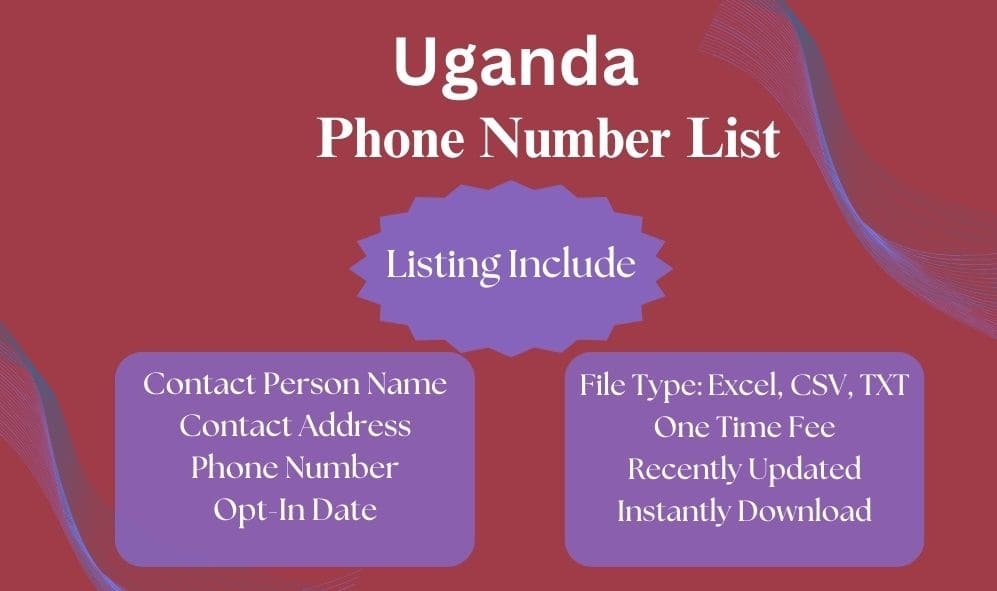 Uganda phone number list