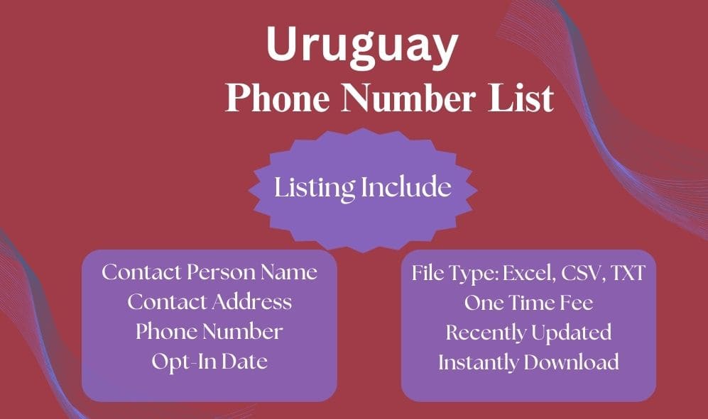 Uruguay phone number list